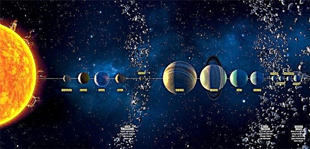 Sistem suria pusat nama Planet luar
