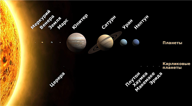 Kiek planetų yra Saulės sistemoje?