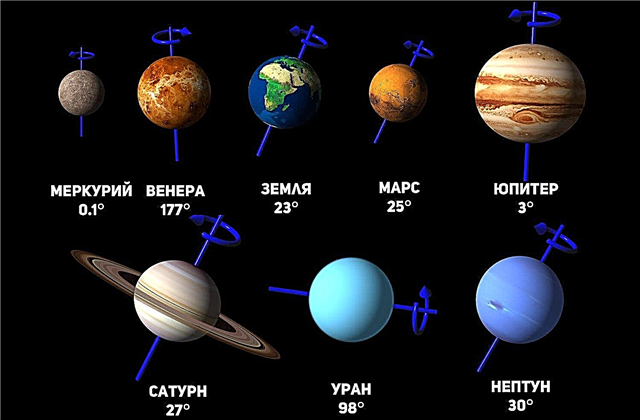 Planet dengan paksi condong - Uranus, Neptunus - foto dan video